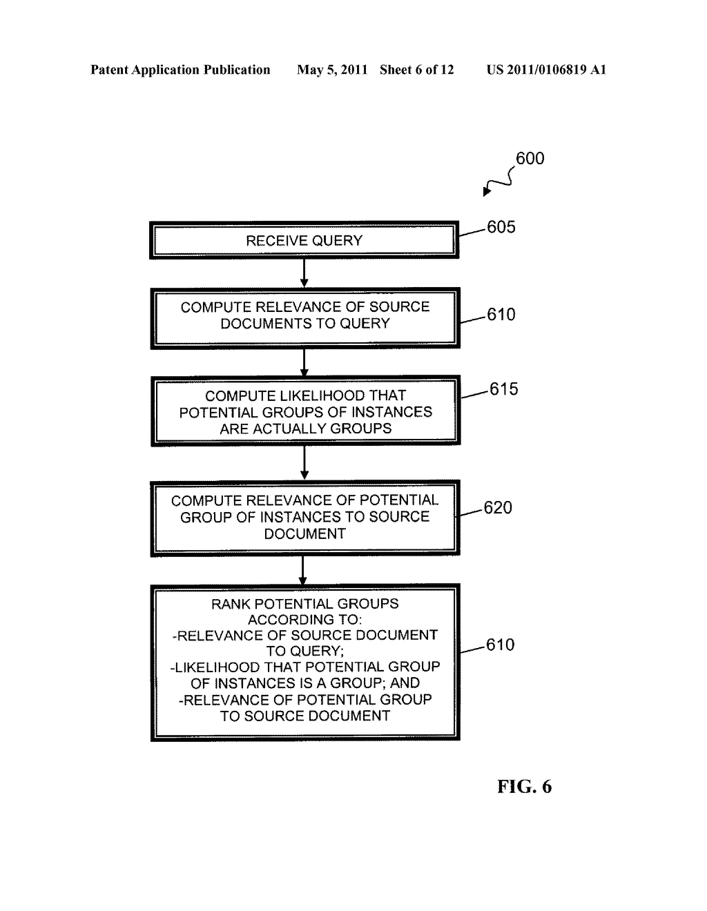 IDENTIFYING A GROUP OF RELATED INSTANCES - diagram, schematic, and image 07