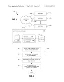 System and Method for Providing Buffer Inventory Profile in a Discrete Time Supply Chain Planner using a Nested Bucketization Structure diagram and image