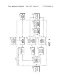 SYSTEMS AND METHODS FOR PROCESSING MEDICAL DATA FOR EMPLOYMENT DETERMINATIONS diagram and image