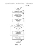 SYSTEMS AND METHODS FOR PROCESSING MEDICAL DATA FOR EMPLOYMENT DETERMINATIONS diagram and image