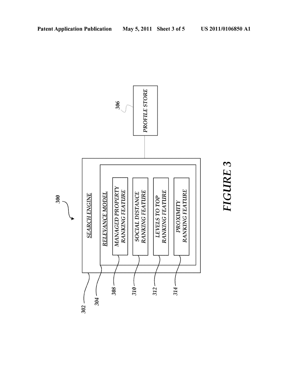 Relevant Individual Searching Using Managed Property and Ranking Features - diagram, schematic, and image 04