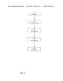 SYSTEM AND METHOD FOR CONDUCTING SEARCHES AT TARGET DEVICES diagram and image