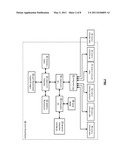 DISTRIBUTED STORAGE TIMESTAMPED REVISIONS diagram and image