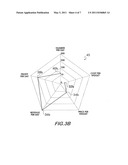 DYNAMIC EDITING OF DATA REPRESENTATIONS USING CASCADING WEIGHTS diagram and image