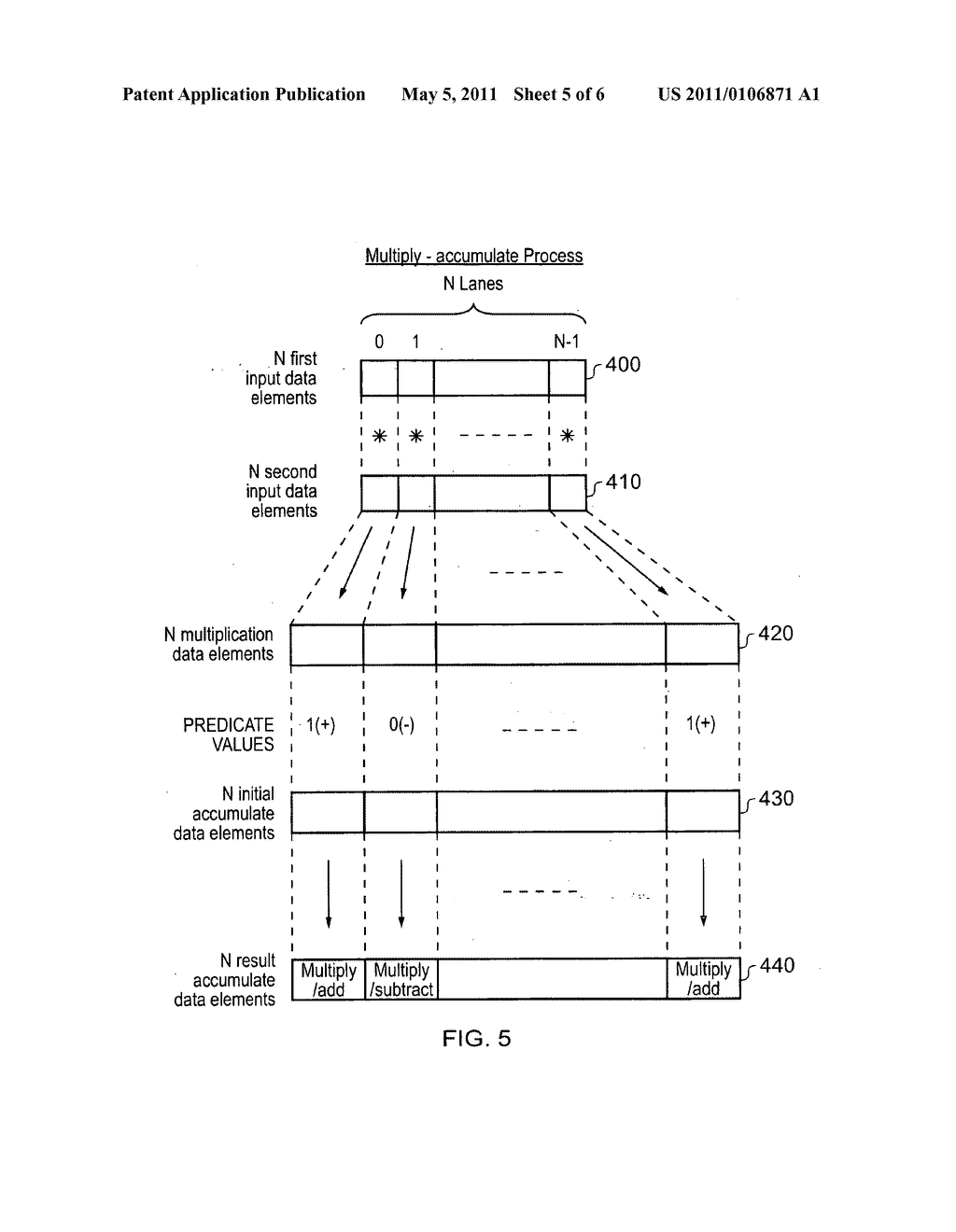 Apparatus and method for performing multiply-accumulate operations - diagram, schematic, and image 06