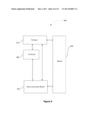 APPARATUS AND METHOD THAT PROVIDE DATA COMMUNICATION diagram and image