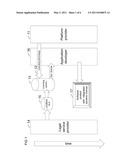 Method and System for Licensing a Software Product diagram and image