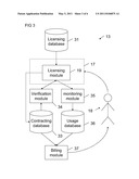 Method and System for Licensing a Software Product diagram and image