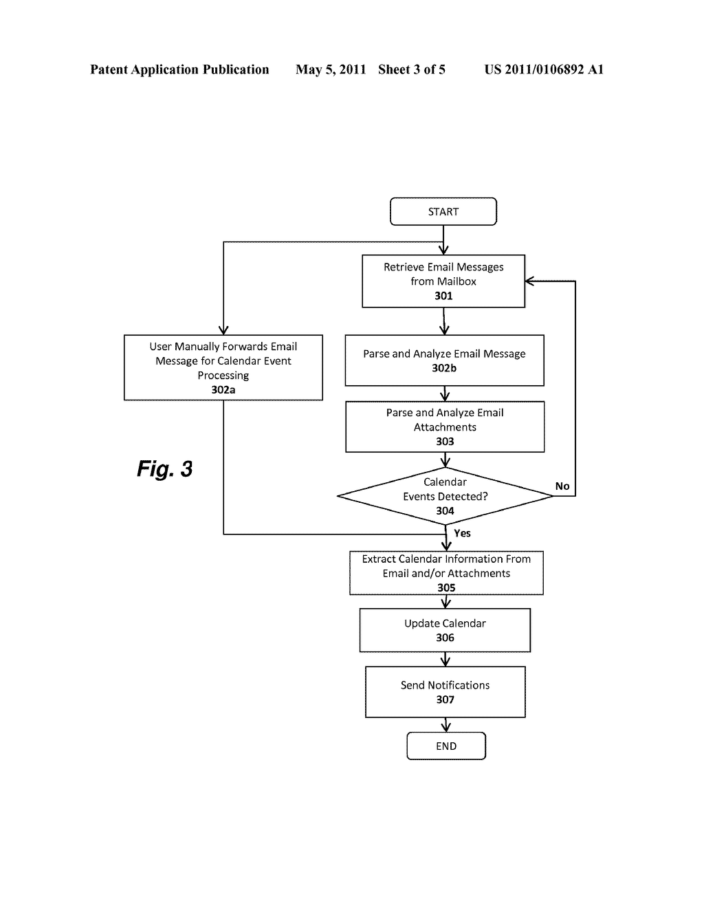 SYSTEM AND METHOD FOR EXTRACTING CALENDAR EVENTS FROM FREE-FORM EMAIL - diagram, schematic, and image 04