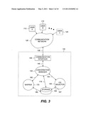 METHODS AND DEVICES FOR INCLUDING A PLURALITY OF USERS IN A CONVERSATION OVER A COMMUNICATION NETWORK diagram and image