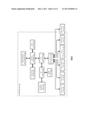 DISTRIBUTED STORAGE NETWORK FOR STORING A DATA OBJECT BASED ON STORAGE REQUIREMENTS diagram and image