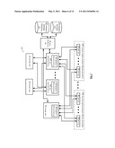 DISTRIBUTED STORAGE NETWORK FOR STORING A DATA OBJECT BASED ON STORAGE REQUIREMENTS diagram and image