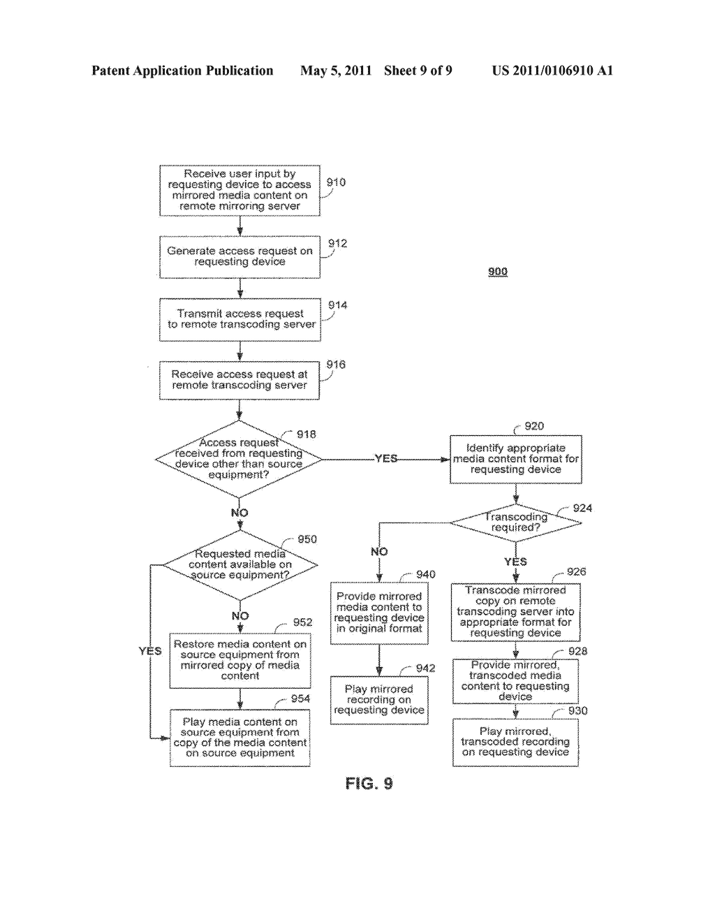 SYSTEMS AND METHODS FOR MIRRORING AND TRANSCODING MEDIA CONTENT - diagram, schematic, and image 10