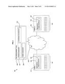 STORAGE AREA NETWORK CONFIGURATION diagram and image