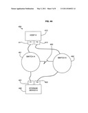 STORAGE AREA NETWORK CONFIGURATION diagram and image