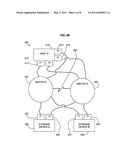 STORAGE AREA NETWORK CONFIGURATION diagram and image