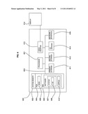 STORAGE AREA NETWORK CONFIGURATION diagram and image