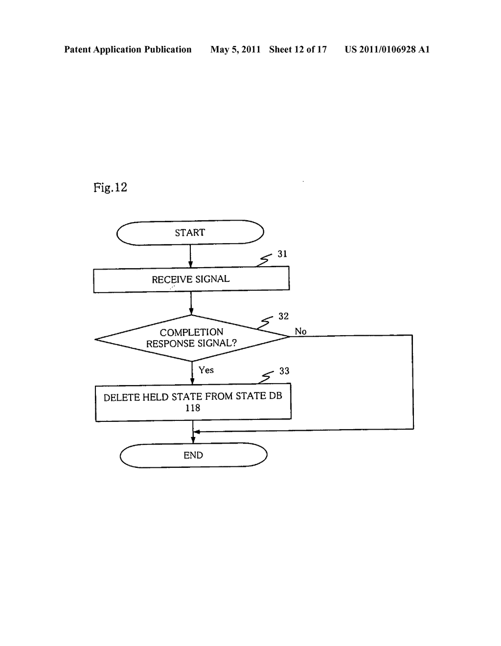 PROCESSING STATE MANAGEMENT DEVICE, PROCESSING STATE MANAGEMENT METHOD, AND PROGRAM - diagram, schematic, and image 13