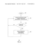 METHOD AND APPARATUS FOR CONTROLLING FLOW OF MANAGEMENT TASKS TO MANAGEMENT SYSTEM DATABASES diagram and image