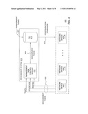 METHOD AND APPARATUS FOR CONTROLLING FLOW OF MANAGEMENT TASKS TO MANAGEMENT SYSTEM DATABASES diagram and image