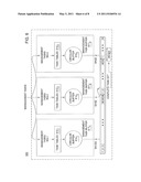 METHOD AND APPARATUS FOR CONTROLLING FLOW OF MANAGEMENT TASKS TO MANAGEMENT SYSTEM DATABASES diagram and image