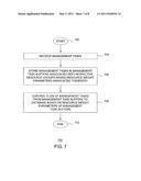 METHOD AND APPARATUS FOR CONTROLLING FLOW OF MANAGEMENT TASKS TO MANAGEMENT SYSTEM DATABASES diagram and image