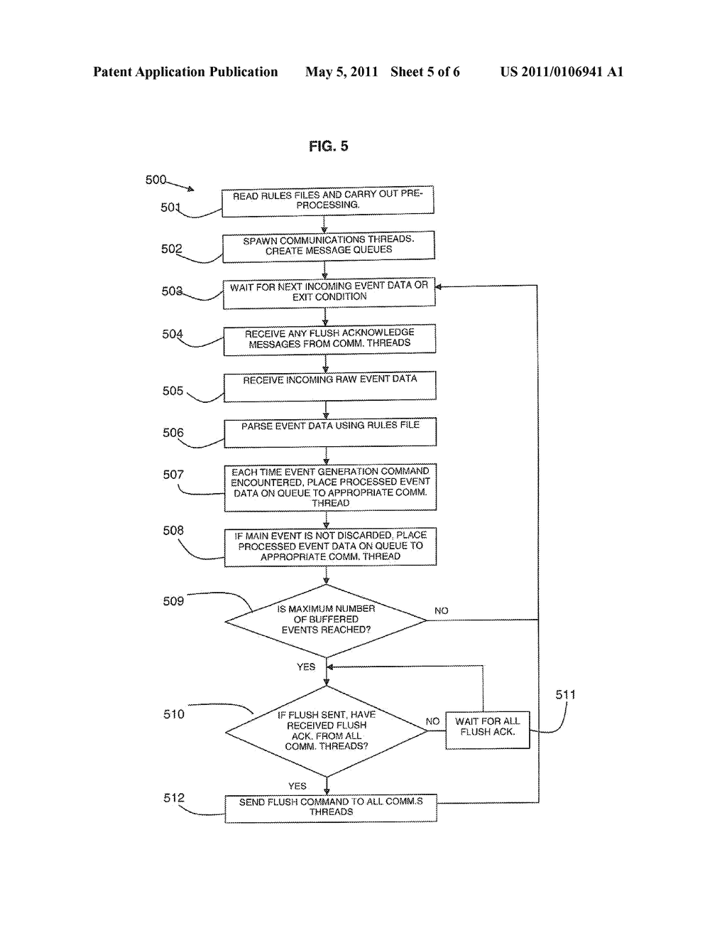 Processing Network Events - diagram, schematic, and image 06