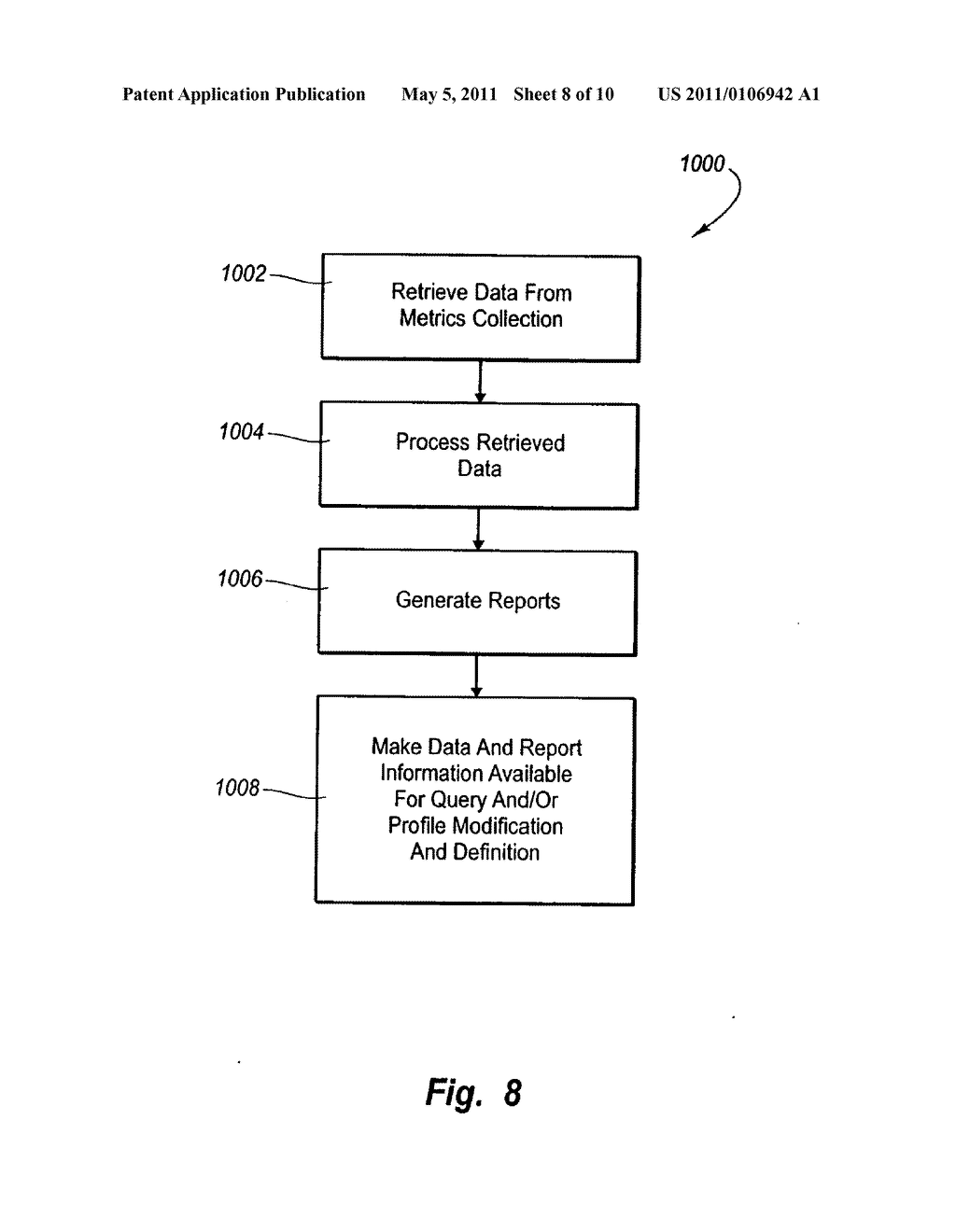 Data collection associated with components and services of a wireless communication network - diagram, schematic, and image 09