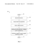 METHOD AND APPARATUS FOR EXTRACTING AND VISUALIZING EXECUTION PATTERNS FROM WEB SERVICES diagram and image