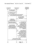 Method and Apparatus for Dual Stack Access diagram and image