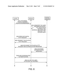 Method and Apparatus for Dual Stack Access diagram and image