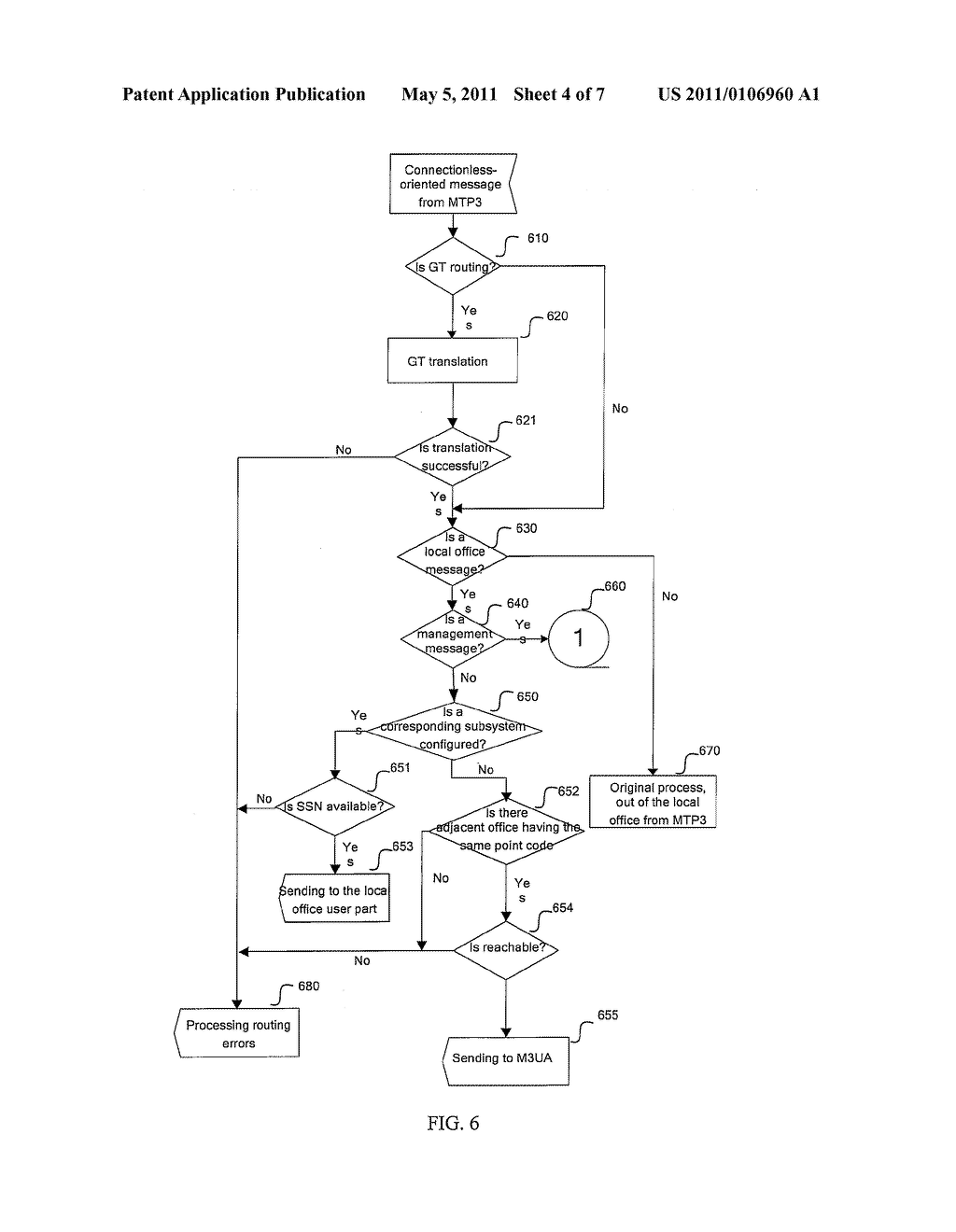 SIGNALING GATEWAY AND ITS SIGNALING PROCESSING METHOD - diagram, schematic, and image 05