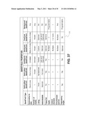 SYSTEM AND METHOD FOR UTILIZING ASYNCHRONOUS CLIENT SERVER COMMUNICATION OBJECTS diagram and image