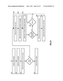 ROUTER-BASED DISPERSED STORAGE NETWORK METHOD AND APPARATUS diagram and image