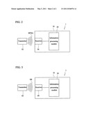 ELECTRONIC DEVICE FOR CONVEYING DEVICE INFORMATION diagram and image