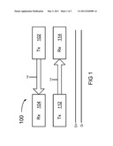 ASYMMETRICAL UNIVERSAL SERIAL BUS COMMUNICATIONS diagram and image