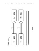 ASYMMETRICAL UNIVERSAL SERIAL BUS COMMUNICATIONS diagram and image