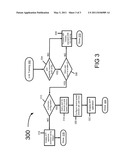 ASYMMETRICAL UNIVERSAL SERIAL BUS COMMUNICATIONS diagram and image