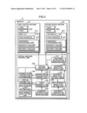 VIRTUAL MACHINE CONTROL DEVICE, VIRTUAL MACHINE CONTROL PROGRAM, AND VIRTUAL MACHINE CONTROL CIRCUIT diagram and image