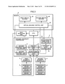 VIRTUAL MACHINE CONTROL DEVICE, VIRTUAL MACHINE CONTROL PROGRAM, AND VIRTUAL MACHINE CONTROL CIRCUIT diagram and image