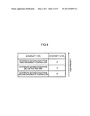 VIRTUAL MACHINE CONTROL DEVICE, VIRTUAL MACHINE CONTROL PROGRAM, AND VIRTUAL MACHINE CONTROL CIRCUIT diagram and image