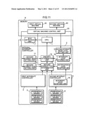 VIRTUAL MACHINE CONTROL DEVICE, VIRTUAL MACHINE CONTROL PROGRAM, AND VIRTUAL MACHINE CONTROL CIRCUIT diagram and image