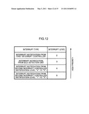 VIRTUAL MACHINE CONTROL DEVICE, VIRTUAL MACHINE CONTROL PROGRAM, AND VIRTUAL MACHINE CONTROL CIRCUIT diagram and image