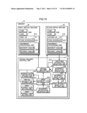 VIRTUAL MACHINE CONTROL DEVICE, VIRTUAL MACHINE CONTROL PROGRAM, AND VIRTUAL MACHINE CONTROL CIRCUIT diagram and image