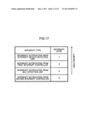 VIRTUAL MACHINE CONTROL DEVICE, VIRTUAL MACHINE CONTROL PROGRAM, AND VIRTUAL MACHINE CONTROL CIRCUIT diagram and image