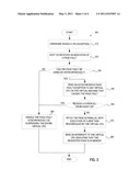 ASYNCHRONOUS PAGE FAULTS FOR VIRTUAL MACHINES diagram and image