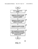 NON-VOLATILE MEMORY CONTROLLER DEVICE AND METHOD THEREFOR diagram and image