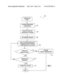 HIBERNATION SOLUTION FOR EMBEDDED DEVICES AND SYSTEMS diagram and image