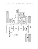 CONCURRENT SET STORAGE IN DISTRIBUTED STORAGE NETWORK diagram and image