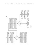 CONCURRENT SET STORAGE IN DISTRIBUTED STORAGE NETWORK diagram and image